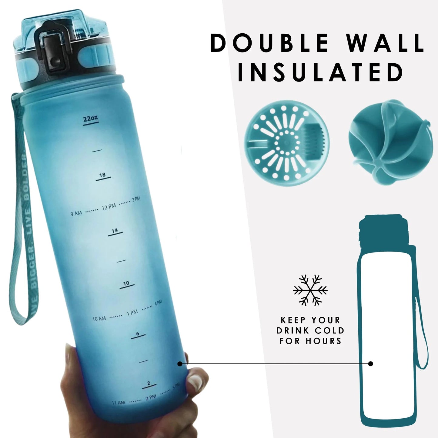 24oz Insulated Sports Bottle Ocean Depths
